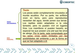14
Texto
Los peces están completamente vinculados al
mundo acuático. Por su parte, los anfibios
viven en tierra, pero para reproducirse
necesitan del agua, donde ponen sus larvas.
Los reptiles están adaptados a la vida
terrestre, pero no pueden vivir en lugares
fríos. Los mamíferos sí pueden hacerlo, en
especial los que poseen una piel que les sirve
de abrigo. Por lo tanto, esta comprobado que
los seres vivos están limitados por las
posibilidades del ambiente y por la forma en
que se han adaptado a él.
IDEA
PRINCIPAL
IDEAS
SECUNDARIAS
 