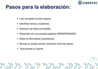 Pasos para la elaboración:
17
 Leer completo el texto original.
 Identificar temas y subtemas.
 Subrayar las ideas principales.
 Reescribir con sus propias palabras (PARAFRASEAR)
 Editar la información (conectores).
 Revisar su propia versión (conexión entre las ideas).
 Documentar su fuente
 
