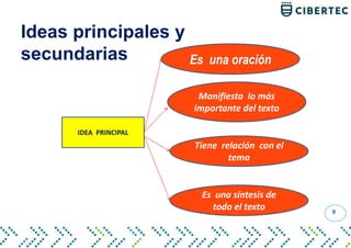 Ideas principales y
secundarias
9
IDEA PRINCIPAL
Es una oración
Manifiesta lo más
importante del texto
Tiene relación con el
tema
Es una síntesis de
todo el texto
 