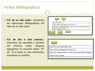 Fichas Bibliográficas
 F.B. de un sólo autor.- Anotamos
las referencias bibliográficas del
libro de un sólo autor
 F.B. de dos a más autores.-
anotamos los apellidos y nombre
del primero autor, después
agregamos la locución latina “ET
AL”. Si el autor es una institución,
anotamos su nombre.
 