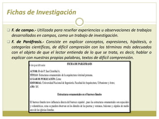 Fichas de Investigación
 F. de campo.- Utilizada para reseñar experiencias u observaciones de trabajos
desarrollados en campos, como un trabajo de investigación.
 F. de Paráfrasis.- Consiste en explicar conceptos, expresiones, hipótesis, o
categorías científicas, de difícil compresión con los términos más adecuados
con el objeto de que el lector entienda de lo que se trata, es decir, hablar o
explicar con nuestras propias palabras, textos de difícil comprensión.
 