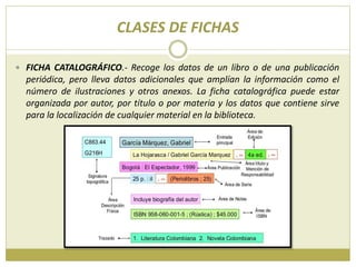 CLASES DE FICHAS
 FICHA CATALOGRÁFICO.- Recoge los datos de un libro o de una publicación
periódica, pero lleva datos adicionales que amplían la información como el
número de ilustraciones y otros anexos. La ficha catalográfica puede estar
organizada por autor, por título o por materia y los datos que contiene sirve
para la localización de cualquier material en la biblioteca.
 