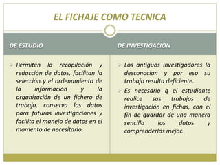 DE ESTUDIO DE INVESTIGACION
 Permiten la recopilación y
redacción de datos, facilitan la
selección y el ordenamiento de
la información y la
organización de un fichero de
trabajo, conserva los datos
para futuras investigaciones y
facilita el manejo de datos en el
momento de necesitarlo.
 Los antiguos investigadores la
desconocían y por eso su
trabajo resulta deficiente.
 Es necesario q el estudiante
realice sus trabajos de
investigación en fichas, con el
fin de guardar de una manera
sencilla los datos y
comprenderlos mejor.
EL FICHAJE COMO TECNICA
 