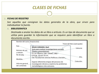 CLASES DE FICHAS
1. FICHAS DE REGISTRO
Son aquellas que consignan los datos generales de la obra, que sirven para
individualizar la fuente.
A. BIBLIOGRAFICA
Destinada a anotar los datos de un libro o artículo. Es un tipo de documento que se
utiliza para guardar la información que se requiere para identificar un libro o
documento escrito.
 