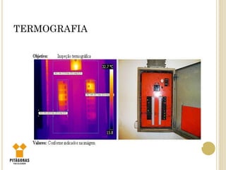 TERMOGRAFIA
 