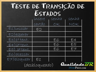 Técnicas de modelagem de teste (parte 1)
