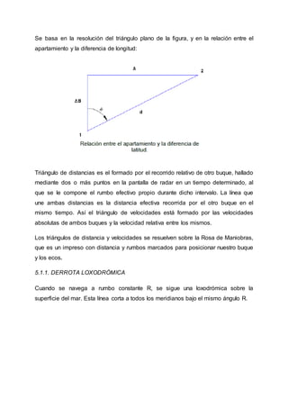 Se basa en la resolución del triángulo plano de la figura, y en la relación entre el
apartamiento y la diferencia de longitud:
Triángulo de distancias es el formado por el recorrido relativo de otro buque, hallado
mediante dos o más puntos en la pantalla de radar en un tiempo determinado, al
que se le compone el rumbo efectivo propio durante dicho intervalo. La línea que
une ambas distancias es la distancia efectiva recorrida por el otro buque en el
mismo tiempo. Así el triángulo de velocidades está formado por las velocidades
absolutas de ambos buques y la velocidad relativa entre los mismos.
Los triángulos de distancia y velocidades se resuelven sobre la Rosa de Maniobras,
que es un impreso con distancia y rumbos marcados para posicionar nuestro buque
y los ecos.
5.1.1. DERROTA LOXODRÓMICA
Cuando se navega a rumbo constante R, se sigue una loxodrómica sobre la
superficie del mar. Esta línea corta a todos los meridianos bajo el mismo ángulo R.
 