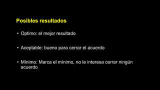 Posibles resultados
• Optimo: el mejor resultado
• Aceptable: bueno para cerrar el acuerdo
• Mínimo: Marca el mínimo, no le interesa cerrar ningún
acuerdo
 