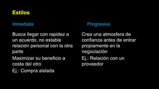 Estilos
Inmediata
Busca llegar con rapidez a
un acuerdo, no estable
relación personal con la otra
parte
Maximizar su beneficio a
costa del otro
Ej.: Compra aislada
Progresiva
Crea una atmosfera de
confianza antes de entrar
propiamente en la
negociación
Ej.: Relación con un
proveedor
 
