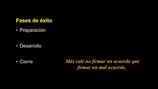 Fases de éxito
• Preparación
• Desarrollo
• Cierre
 