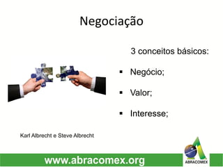 Negociação 
3 conceitos básicos: 
Negócio; 
Valor; 
Interesse; 
Karl Albrecht e Steve Albrecht  