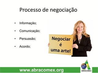 Processo de negociação 
•Informação; 
•Comunicação; 
•Persuasão; 
•Acordo;  