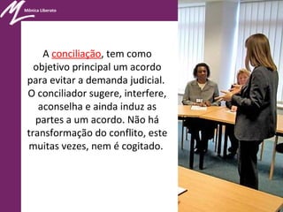 Mônica Liberato
A conciliação, tem como
objetivo principal um acordo
para evitar a demanda judicial.
O conciliador sugere, interfere,
aconselha e ainda induz as
partes a um acordo. Não há
transformação do conflito, este
muitas vezes, nem é cogitado.
 