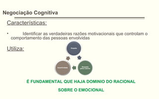Negociação Cognitiva
Características:
• Identificar as verdadeiras razões motivacionais que controlam o
comportamento das pessoas envolvidas
Utiliza:
É FUNDAMENTAL QUE HAJA DOMINIO DO RACIONAL
SOBRE O EMOCIONAL
 