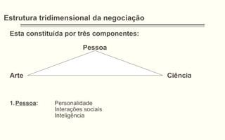 Estrutura tridimensional da negociação
Esta constituída por três componentes:
Pessoa
Arte Ciência
1.Pessoa: Personalidade
Interações sociais
Inteligência
 