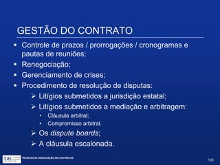 GESTÃO DO CONTRATO
Definir e nomear os responsáveis pela gestão
de cada contrato:
Administrativo
Jurídico
Responsáveis pela gestão do portfólio de todos os bens
intangíveis, próprios ou de terceiros licenciados
TÉCNICAS DE NEGOCIAÇÃO DE CONTRATOS.
105
© Copyright - todos os direitosreservados
 