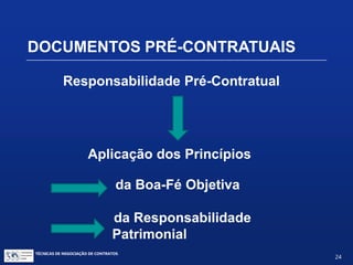 TÉCNICAS DE NEGOCIAÇÃO DE CONTRATOS.
24
RESPONSABILIDADE NA FASE
NEGOCIAL DOS CONTRATOS
Fechamento do contrato
Negociações preliminares
Responsabilidade Pré-Contratual
Responsabilidade Contratual
Responsabilidade Contratual
 