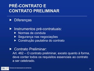 TÉCNICAS DE NEGOCIAÇÃO DE CONTRATOS.
30
DOCUMENTOS PRÉ-CONTRATUAIS
Meros documentos pré-
contratuais
Podem existir, na
fase pré-contratual
ou negocial
Pré-Contratos (verdadeiros
contratos que antecedem
o contrato definitivo)
Contratos Preliminares
 