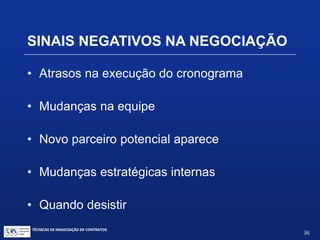TÉCNICAS DE NEGOCIAÇÃO DE CONTRATOS.
36
• Todo mundo ganha
• Início de uma relação
• Assinatura do contrato
RESULTADO POSITIVO DA NEGOCIAÇÃO
 