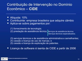 TÉCNICAS DE NEGOCIAÇÃO DE CONTRATOS.
50
Imposto sobre Operação de Crédito, Câmbio e
Seguro ou Relativas a Títulos ou Valores
Mobiliários – IOF
Em 02/05/97, sua alíquota havia sido reduzida a 0%
Não havia “isenção”
Em 2008 foi reinstituído com a alíquota de 0,38%
Contribuinte: empresa brasileira adquirente do câmbio
 