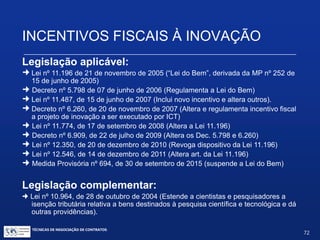 GESTÃO DO CONTRATO
TRIBUTAÇÃO DOS CONTRATOS
DE PROPRIEDADE INTELECTUAL
Incentivos Fiscais à Inovação
TÉCNICAS DE NEGOCIAÇÃO DE CONTRATOS.
72
© Copyright - todos os direitosreservados
 