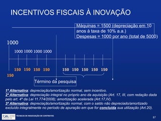 TÉCNICAS DE NEGOCIAÇÃO DE CONTRATOS.
87
INCENTIVOS FISCAIS À INOVAÇÃO
Artigo 20:
Depreciação ou Amortização de saldos:
Os dispêndios com instalações fixas, aparelhos, máquinas e
equipamentos destinados a P&D, metrologia, normalização técnica e
avaliação da conformidade, procedimentos de obtenção de registros,
licenças, homologações, proteção a propriedade industrial, etc.,
poderão ser depreciados ou amortizados na forma da legislação
vigente, e o saldo não depreciado ou amortizado poderá ser excluído
na determinação do lucro real (só para IR, não para CSLL), no período
de apuração em que concluída sua utilização.
 Não se aplica a quem já goza da depreciação / amortização
aceleradas.
 