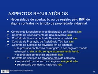 GESTÃO DO CONTRATO
ASPECTOS REGULATÓRIOS
TÉCNICAS DE NEGOCIAÇÃO DE CONTRATOS.
98
© Copyright - todos os direitosreservados
 