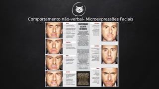 Comportamento não-verbal- Microexpressões Faciais
�
 