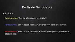 Perfis de Negociador
●
Sedutor:
Características: Valor ao relacionamento, Intuitivo.
Pontos Fortes: Bom relações-públicas, Convence com facilidade, Otimista.
Pontos Fracos: Pode parecer superficial, Pode ser muito político, Pode falar da
boca pra fora.
 
