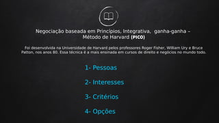 Negociação baseada em Princípios, Integrativa, ganha-ganha –
Método de Harvard (PICO)
Foi desenvolvida na Universidade de Harvard pelos professores Roger Fisher, William Ury e Bruce
Patton, nos anos 80. Essa técnica é a mais ensinada em cursos de direito e negócios no mundo todo.
1- Pessoas
2- Interesses
3- Critérios
4- Opções
 