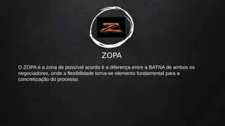 ZOPA
O ZOPA é a zona de possível acordo é a diferença entre a BATNA de ambos os
negociadores, onde a flexibilidade torna-se elemento fundamental para a
concretização do processo.
 