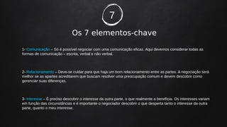 Os 7 elementos-chave
1- Comunicação – Só é possível negociar com uma comunicação eficaz. Aqui devemos considerar todas as
formas de comunicação – escrita, verbal e não verbal.
2- Relacionamento – Deve-se cuidar para que haja um bom relacionamento entre as partes. A negociação será
melhor se as apartes acreditarem que buscam resolver uma preocupação comum e devem descobrir como
gerenciar suas diferenças.
3- Interesse – É preciso descobrir o interesse da outra parte, o que realmente a beneficia. Os interesses variam
em função das circunstâncias e é importante o negociador descobrir o que desperta tanto o interesse da outra
parte, quanto o meu interesse.
7
 
