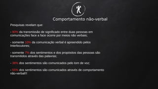 Comportamento não-verbal
Pesquisas revelam que:
- 90% da transmissão de significado entre duas pessoas em
comunicações face a face ocorre por meios não verbais;
- somente 10% da comunicação verbal é apreendido pelos
Interlocutores;
- somente 7% dos sentimentos e dos propósitos das pessoas são
transmitidos através das palavras;
- 38% dos sentimentos são comunicados pelo tom de voz;
- 55% dos sentimentos são comunicados através de comportamento
não-verbal!!!
�
 