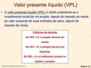 Copyright © 2004 Pearson Education, Inc. Slide 9-13
Valor presente líquido (VPL)
• O valor presente líquido (VPL) é obtido subtraindo-se o
investimento inicial de um projeto, depois do imposto de renda,
do valor presente de suas entradas de caixa, depois do
imposto de renda.
Critérios de decisão
Se VPL > 0, o projeto deverá ser
aceito.
Se VPL < 0, o projeto deverá ser
rejeitado.
Se VPL = 0, é indiferente aceitar ou
rejeitar o projeto.
 