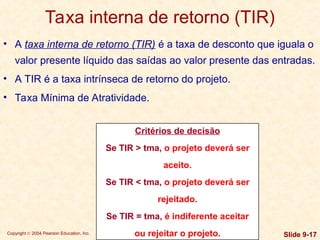 Copyright © 2004 Pearson Education, Inc. Slide 9-17
• A taxa interna de retorno (TIR) é a taxa de desconto que iguala o
valor presente líquido das saídas ao valor presente das entradas.
• A TIR é a taxa intrínseca de retorno do projeto.
• Taxa Mínima de Atratividade.
Critérios de decisão
Se TIR > tma, o projeto deverá ser
aceito.
Se TIR < tma, o projeto deverá ser
rejeitado.
Se TIR = tma, é indiferente aceitar
ou rejeitar o projeto.
Taxa interna de retorno (TIR)
 