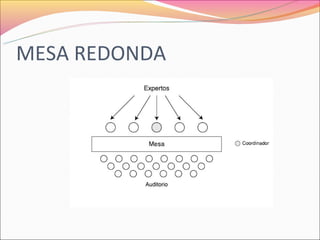 MESA REDONDA
 