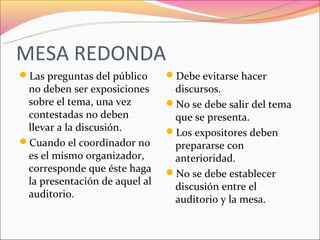 MESA REDONDA
Las preguntas del público     Debe evitarse hacer
 no deben ser exposiciones      discursos.
 sobre el tema, una vez        No se debe salir del tema
 contestadas no deben           que se presenta.
 llevar a la discusión.        Los expositores deben
Cuando el coordinador no       prepararse con
 es el mismo organizador,       anterioridad.
 corresponde que éste haga     No se debe establecer
 la presentación de aquel al    discusión entre el
 auditorio.                     auditorio y la mesa.
 