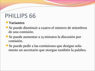 PHILLIPS 66
Variantes
Se puede disminuir a cuatro el número de miembros
 de una comisión.
Se puede aumentar a 15 minutos la discusión por
 comisión.
Se puede pedir a las comisiones que designe sola-
 mente un secretario que otorgue también la palabra.
 