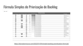 Fórmula Simples de Priorização de Backlog
https://dionatanmoura.com/2022/01/04/simple-backlog-prioritization-formula/
 
