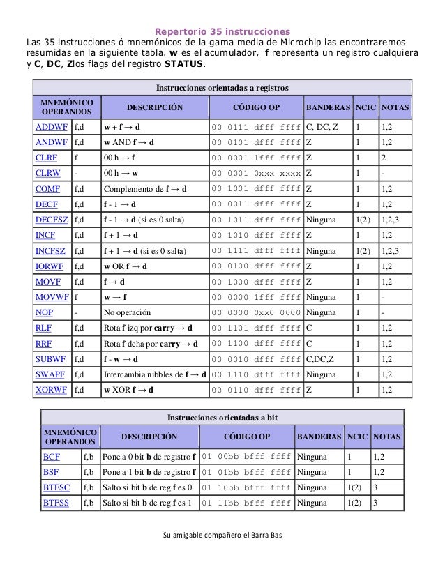 Resultado de imagen para mnemónicos de lenguaje ensamblador