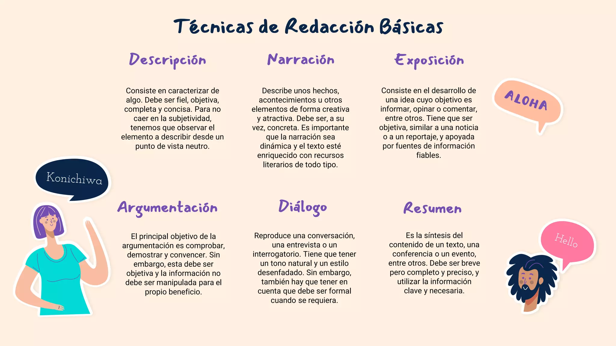 Técnicas de Redacción.pptx