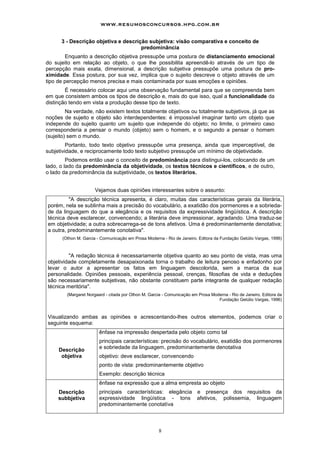 www.resumosconcursos.hpg.com.br

      3 - Descrição objetiva e descrição subjetiva: visão comparativa e conceito de
                                      predominância
        Enquanto a descrição objetiva pressupõe uma postura de distanciamento emocional
do sujeito em relação ao objeto, o que lhe possibilita apreendê-lo através de um tipo de
percepção mais exata, dimensional, a descrição subjetiva pressupõe uma postura de pro-
ximidade. Essa postura, por sua vez, implica que o sujeito descreve o objeto através de um
tipo de percepção menos precisa e mais contaminada por suas emoções e opiniões.
        É necessário colocar aqui uma observação fundamental para que se compreenda bem
em que consistem ambos os tipos de descrição e, mais do que isso, qual a funcionalidade da
distinção tendo em vista a produção desse tipo de texto.
         Na verdade, não existem textos totalmente objetivos ou totalmente subjetivos, já que as
noções de sujeito e objeto são interdependentes: é impossível imaginar tanto um objeto que
independe do sujeito quanto um sujeito que independe do objeto; no limite, o primeiro caso
corresponderia a pensar o mundo (objeto) sem o homem, e o segundo a pensar o homem
(sujeito) sem o mundo.
         Portanto, todo texto objetivo pressupõe uma presença, ainda que imperceptível, de
subjetividade, e reciprocamente todo texto subjetivo pressupõe um mínimo de objetividade.
         Podemos então usar o conceito de predominância para distingui-los, colocando de um
lado, o lado da predominância da objetividade, os textos técnicos e científicos, e de outro,
o lado da predominância da subjetividade, os textos literários.


                      Vejamos duas opiniões interessantes sobre o assunto:
         "A descrição técnica apresenta, é claro, muitas das características gerais da literária,
porém, nela se sublinha mais a precisão do vocabulário, a exatidão dos pormenores e a sobrieda-
de da linguagem do que a elegância e os requisitos da expressividade lingüística. A descrição
técnica deve esclarecer, convencendo; a literária deve impressionar, agradando. Uma traduz-se
em objetividade; a outra sobrecarrega-se de tons afetivos. Uma é predominantemente denotativa;
a outra, predominantemente conotativa".
      (Othon M. Garcia - Cormunicação em Prosa Moderna - Rio de Janeiro. Editora da Fundação Getúlio Vargas, 1996)



         "A redação técnica é necessariamente objetiva quanto ao seu ponto de vista, mas uma
objetividade completamente desapaixonada torna o trabalho de leitura penoso e enfadonho por
levar o autor a apresentar os fatos em linguagem descolorida, sem a marca da sua
personalidade. Opiniões pessoais, experiência pessoal, crenças, filosofias de vida e deduções
são necessariamente subjetivas, não obstante constituem parte integrante de qualquer redação
técnica meritória".
        (Margaret Norgaard - citada por Othon M. Garcia - Comunicação em Prosa Moderna - Rio de Janeiro. Editora da
                                                                                  Fundação Getúlio Vargas, 1996)



Visualizando ambas as opiniões e acrescentando-lhes outros elementos, podemos criar o
seguinte esquema:
                        ênfase na impressão despertada pelo objeto como tal
                        principais características: precisão do vocabulário, exatidão dos pormenores
     Descrição          e sobriedade da linguagem, predominantemente denotativa
      objetiva          objetivo: deve esclarecer, convencendo
                        ponto de vista: predominantemente objetivo
                        Exemplo: descrição técnica
                        ênfase na expressão que a alma empresta ao objeto
     Descrição          principais características: elegância e presença dos requisitos da
     subbjetiva         expressividade lingüística - tons afetivos, polissemia, linguagem
                        predominantemente conotatìva



                                                     8
 