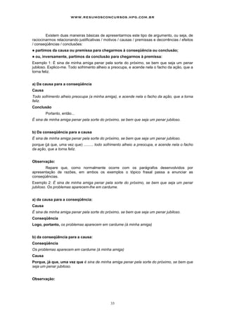 33
Existem duas maneiras básicas de apresentarmos este tipo de argumento, ou seja, de
raciocinarmos relacionando justificativas / motivos / causas / premissas e decorrências / efeitos
/ conseqüências / conclusões:
! partimos da causa ou premissa para chegarmos à conseqüência ou conclusão;
! ou, inversamente, partimos da conclusão para chegarmos à premissa:
Exemplo 1: É sina de minha amiga penar pela sorte do próximo, se bem que seja um penar
jubiloso. Explico-me. Todo sofrimento alheio a preocupa, e acende nela o facho da ação, que a
torna feliz.
a) Da causa para a conseqüência
Causa
Todo sofrimento alheio preocupa (a minha amiga), e acende nela o facho da ação, que a torna
feliz.
Conclusão
Portanto, então...
É sina de minha amiga penar pela sorte do próximo, se bem que seja um penar jubiloso.
b) Da conseqüência para a causa
É sina de minha amiga penar pela sorte do próximo, se bem que seja um penar jubiloso.
porque (já que, uma vez que) ......... todo sofrimento alheio a preocupa, e acende nela o facho
da ação, que a torna feliz.
Observação:
Repare que, como normalmente ocorre com os parágrafos desenvolvidos por
apresentação de razões, em ambos os exemplos o tópico frasal passa a enunciar as
conseqüências.
Exemplo 2: É sina de minha amiga penar pela sorte do próximo, se bem que seja um penar
jubiloso. Os problemas aparecem-lhe em cardume.
a) da causa para a conseqüência:
Causa
É sina de minha amiga penar pela sorte do próximo, se bem que seja um penar jubiloso.
Conseqüência
Logo, portanto, os problemas aparecem em cardume (à minha amiga)
b) da conseqüência para a causa:
Conseqüência
Os problemas aparecem em cardume (à minha amiga)
Causa
Porque, já que, uma vez que é sina de minha amiga penar pela sorte do próximo, se bem que
seja um penar jubiloso.
Observação:
www.resumosconcursos.hpg.com.br
 