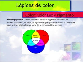 Lápices de color
                     Color: Color Luz y Pigmento
El color pigmento: Cuando hablamos del color pigmento hablamos de
síntesis sustractiva, es decir, de pigmentos que aplicamos sobre las superficies
para sustraer a la luz blanca parte de su composición espectral.
 