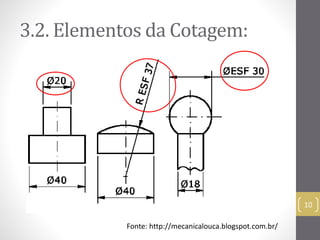 10 
3.2. Elementos da Cotagem: 
Fonte: http://mecanicalouca.blogspot.com.br/ 
 