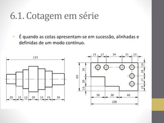 6.1. Cotagemem série 
• É quando as cotas apresentam-se em sucessão, alinhadas e 
definidas de um modo contínuo. 
 