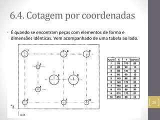 6.4. Cotagempor coordenadas 
• É quando se encontram peças com elementos de forma e 
dimensões idênticas. Vem acompanhado de uma tabela ao lado. 
26 
 