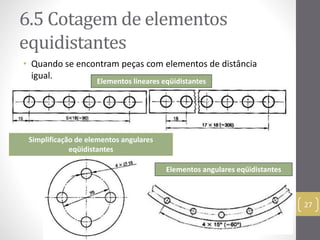 6.5 Cotagemde elementos 
equidistantes 
• Quando se encontram peças com elementos de distância 
igual. 
27 
Elementos lineares eqüidistantes 
Elementos angulares eqüidistantes 
Simplificação de elementos angulares 
eqüidistantes 
 