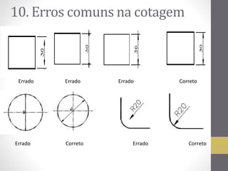 10. Erros comuns na cotagem 
Errado Errado Errado Correto 
Errado Correto Errado Correto 
 
