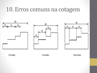 10. Erros comuns na cotagem 
Errado Errado Correto 
 